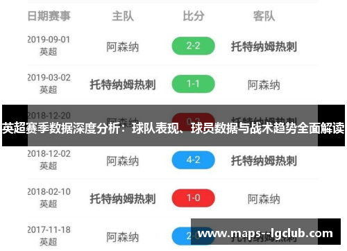 英超赛季数据深度分析：球队表现、球员数据与战术趋势全面解读