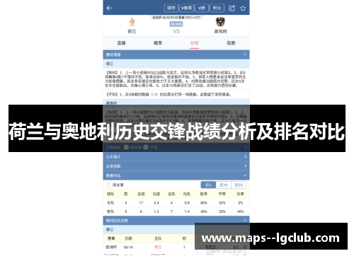 荷兰与奥地利历史交锋战绩分析及排名对比