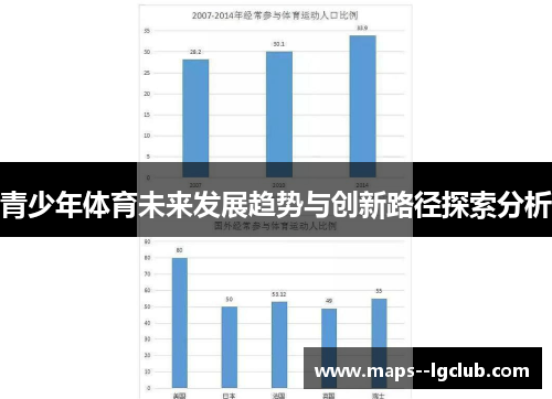 青少年体育未来发展趋势与创新路径探索分析